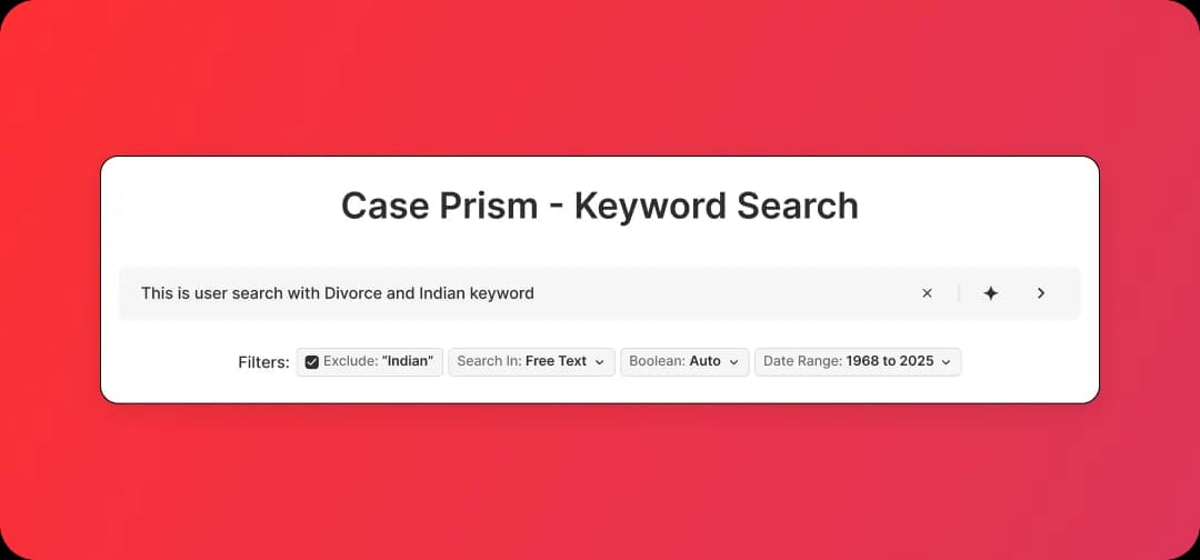 Keyword Rearch